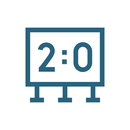 Standardized test scores